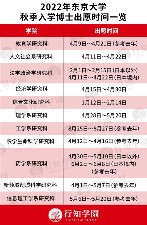 2026年10月魔鬼日期清单