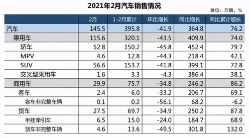 2026年2月本月开业吉日吉时具体是几点到几点呢？