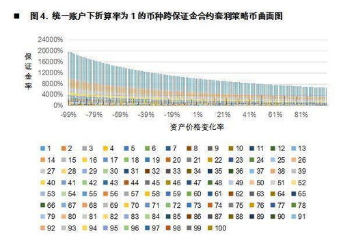 2026年黄历彩蛋