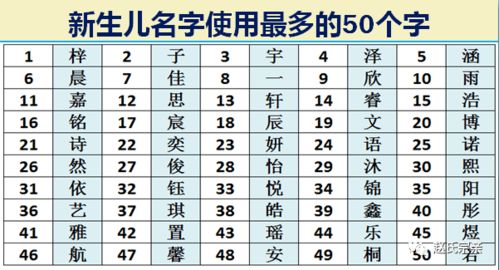 五行缺火的困惑与期待