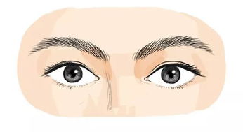 星座+面相=王炸组合！水瓶座女生要逆天！