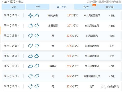 一、 星座与生肖的乱套配对