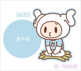 天呐！十二生肖和星座居然还能这样玩？笑死我了！