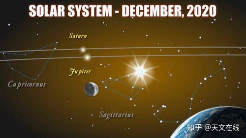 2024年度魔幻预告