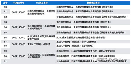 2026年天气预测！订婚当天可能下狗屎！