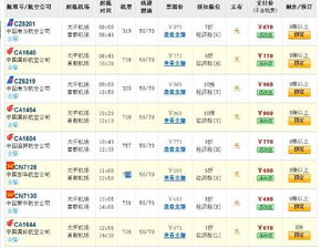 震惊！下周二去海拉尔只要300块？这到底是真是假？