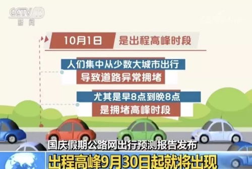 第五天：自主活动与返程准备