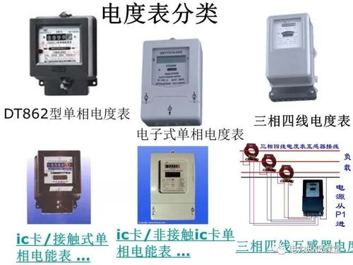 一、乱七八糟的标题较大爆炸——到底谁在造这款“一目了然、朗朗上口”的便携照明神器？