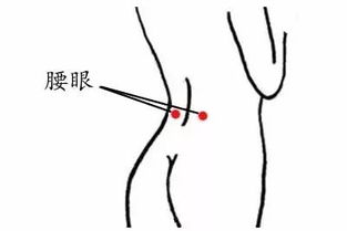 惯与葬法的一些歪歪扭扭的堪法