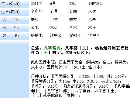 向姓取名最后再来看一个字带杰男孩