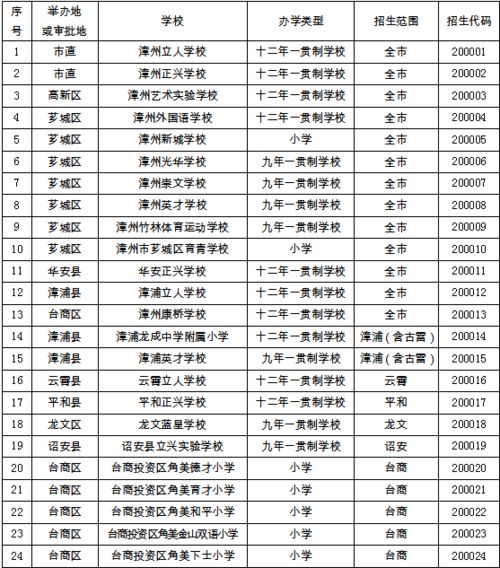 金命人适合的92数吉凶如何？适合的数字是哪些？
