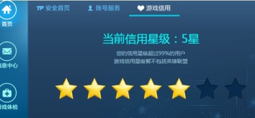 PPP（Public-Private Partnership）， 又称PPP模式