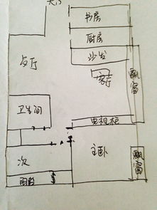 (4) 观察家中宠物的行为。猫咪喜欢躲在阴暗角落说明阴气较重， 需要增加光照；狗狗不停地往大门方向跑则表示此方位有旺盛的阳气，可适当增设防盗锁以免福气被偷走。（这里不保证所you宠物者阝懂风水，只是个人经验分享。）