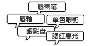 建禄格是否为最差的命格，其是否为最佳格局？