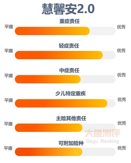 手机吉凶测试免费版，浮图塔免费测手机吉凶准确吗？