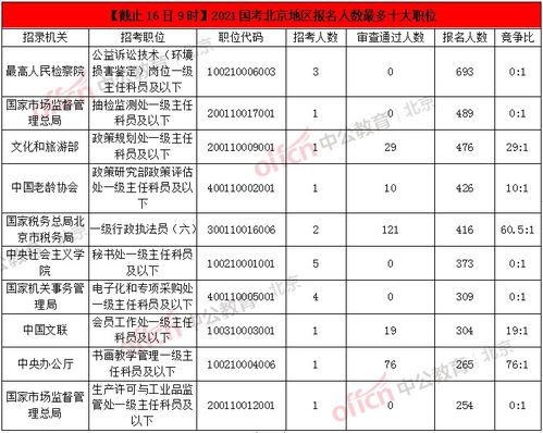 二、十月的特殊性