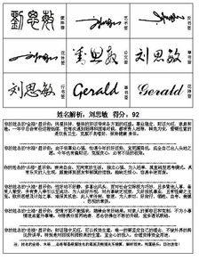 刘思敏名字评分分析报告