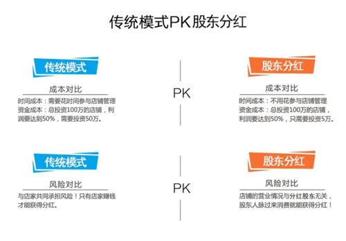 噪音插入：为哪些有人会觉得这一些名字有点儿…