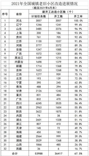 一、 月五行与日五行乱七八糟大解析