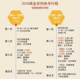 重庆四天三夜魔幻漂流记！钞票烧光光指南