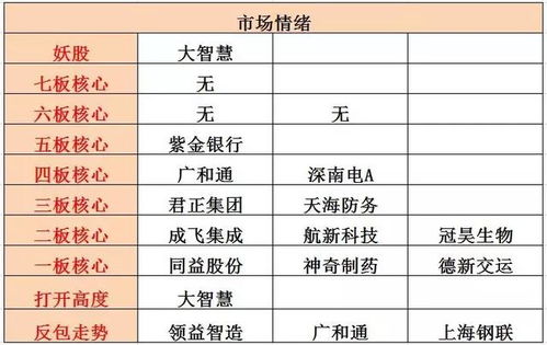 明天销售五行幸运色胡桃色，它的五行属性究竟是什么？