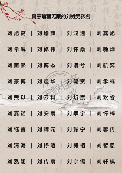 三、家族传统方式与亲缘关系怎样作用于取名？（真实情流露）