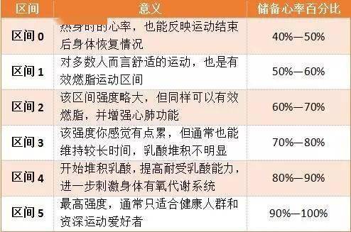 谁说九月份不好？