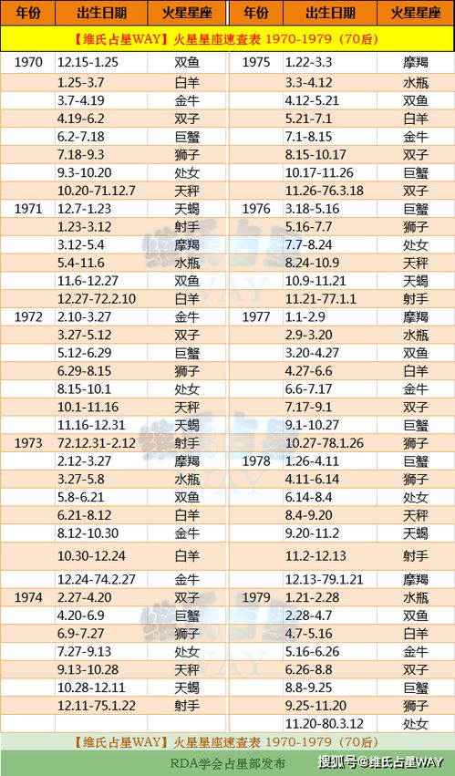 民俗禁忌那些事儿吓死个人