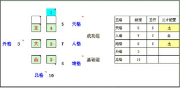 蒋姓新生儿八字姓名打分100分，有没有推荐的满分名字？