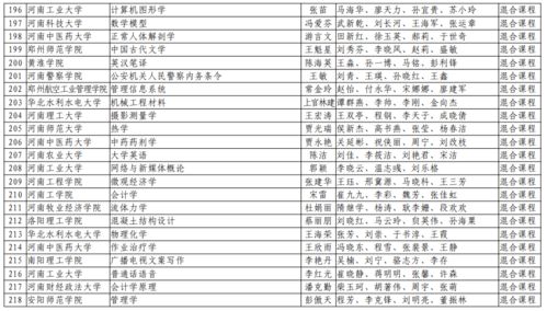 河南天煜房地产策划，谁是房地产风水策划第一人？