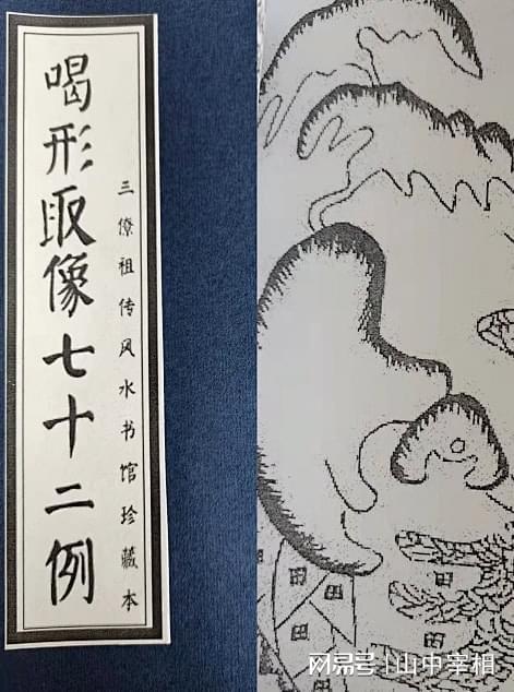 风水如何喝型教学,风水喝形取象图解大全