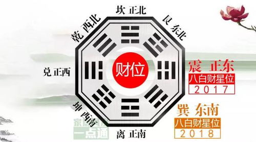 风水上什么代表财富的意思,风水学财运好的10个先兆