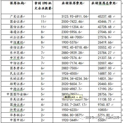 地区差异与个性化选择