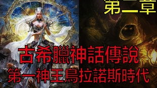 神话起源：一个作死的神医