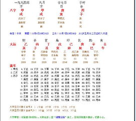 算命中的六合帮助具体是如何发挥作用的？命理六合指的是什么？