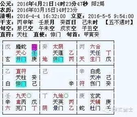 四、门向与布局：怎样才能让进门的人觉得温暖而不是寒寒冷？