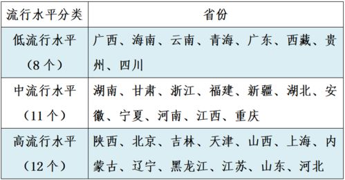 1.1 邓姓文化底蕴底蕴解析