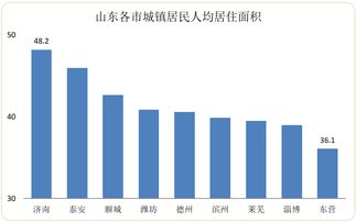 南京市的风水格局,南京风水格局的改善
