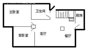 烟台房间风水怎样测,烟台家居风水测算