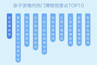 碎片化时间的陷阱
