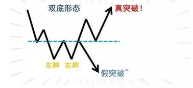改命秘诀大公开