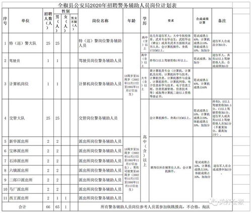 周岁的计算——这事儿别闹了 先说清楚