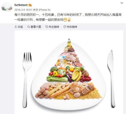 饮食习惯：吃啥决定了你“胖”还是“瘦”