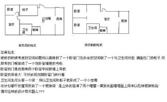 住宅风水：关键性与注意事项