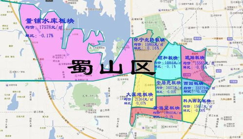 旅游数据的惊人增长