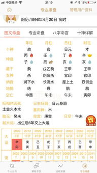 四、实用技巧大集合——把财富抓在手里！