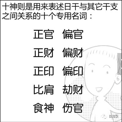 如何通过万年历算命书解读流年吉凶祸福图？