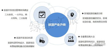 挑战与对策？自欺欺人手册
