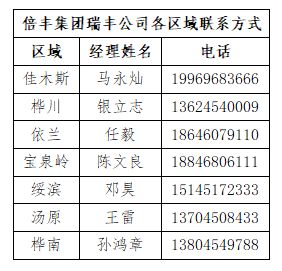 名典公司字号测吉凶，字号大全如何改写为？
