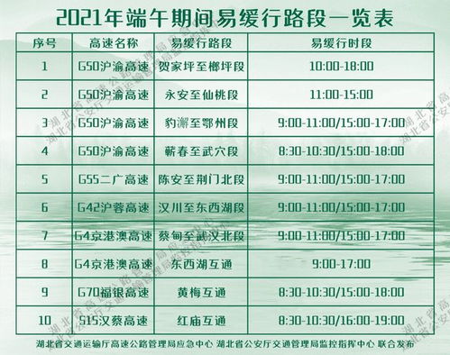 高峰期，一场没有硝烟的战争